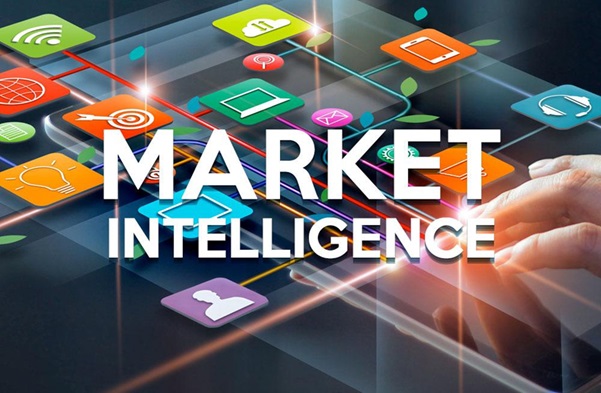 Marketing Intelligence: A Complete Guide to Helping Your Business Succeed